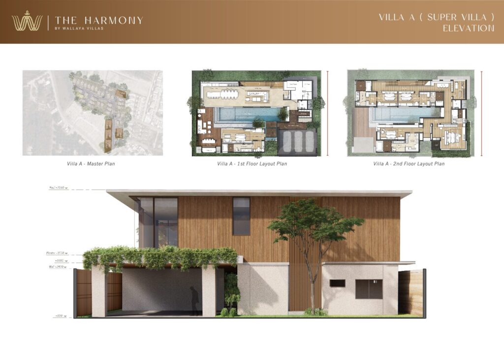 The Harmony By Wallaya Villas - Cherngtalay - Phuket  
