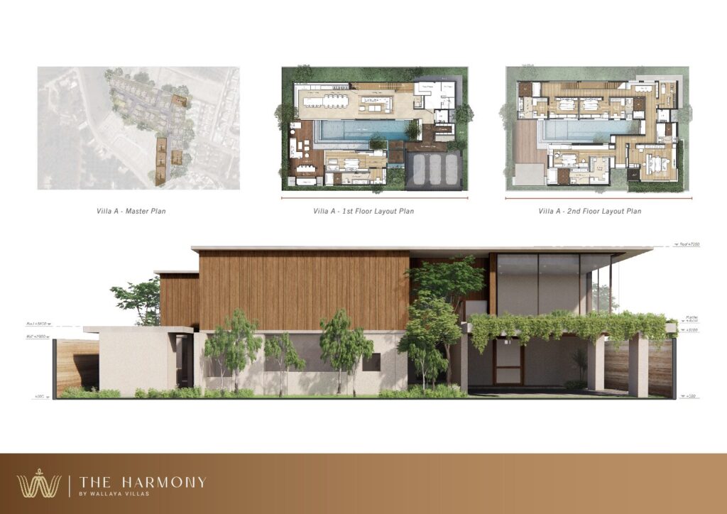 The Harmony By Wallaya Villas - Cherngtalay - Phuket  
