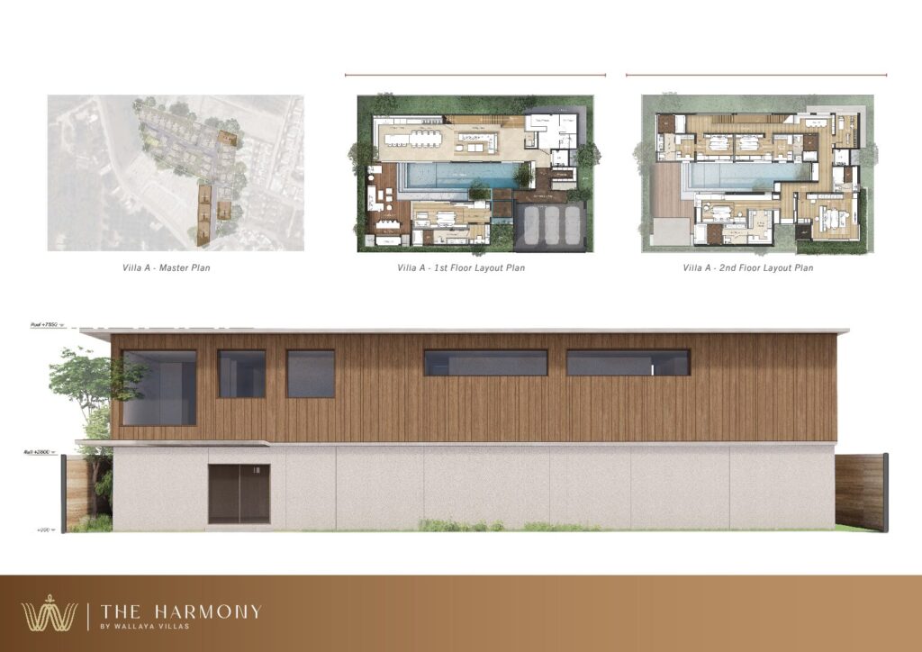 The Harmony By Wallaya Villas - Cherngtalay - Phuket  
