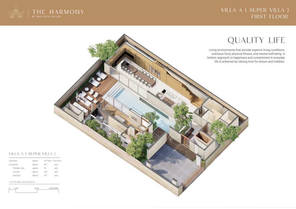 The Harmony By Wallaya Villas - Cherngtalay - Phuket  