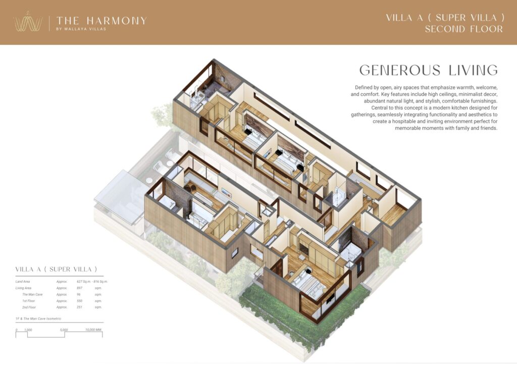 The Harmony By Wallaya Villas - Cherngtalay - Phuket  