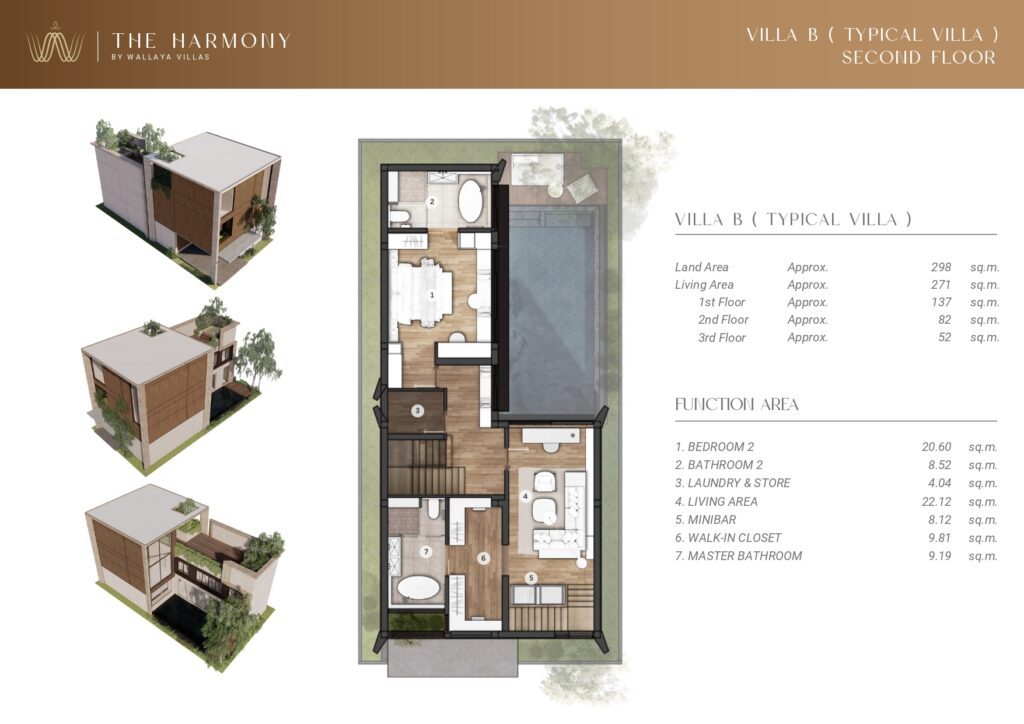 The Harmony By Wallaya Villas - Cherngtalay - Phuket  