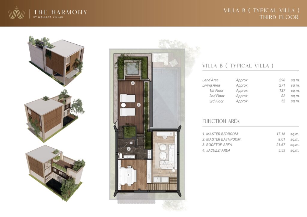 The Harmony By Wallaya Villas - Cherngtalay - Phuket  